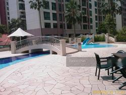 Signature Park (D21), Condominium #130686102